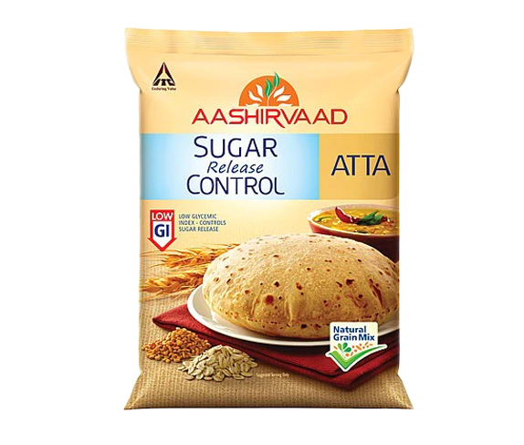 Atta & Flours